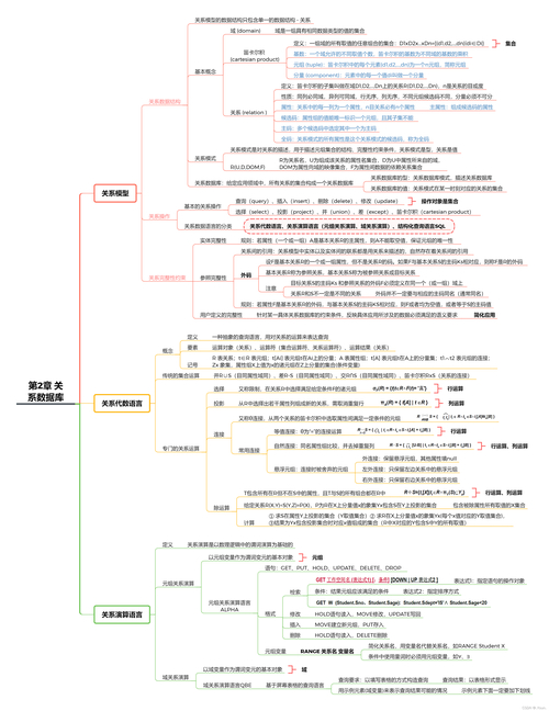 数据库管理系统特征_库运用特点管理数据系统的优点_数据库运用和管理系统的特点