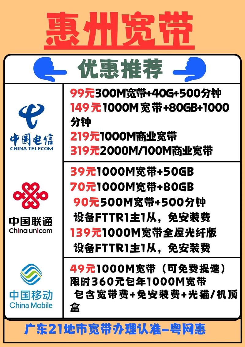 电信号虚拟号段_电信177是虚拟手机号吗_电信手机卡虚拟号