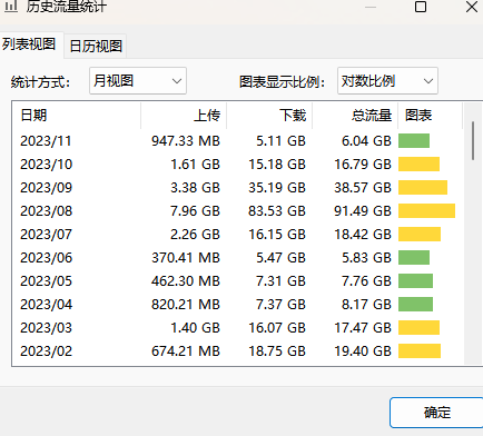 2345加速浏览器官方下载_2345加速浏览器网页版_加速浏览器2345有用吗