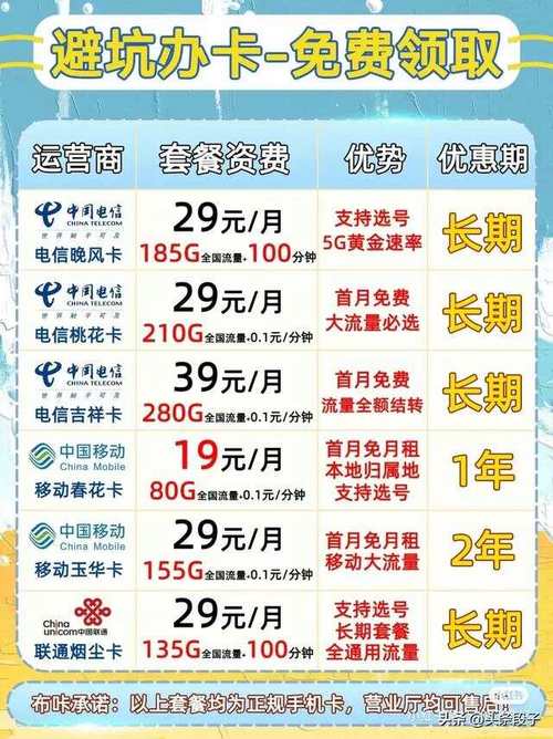 电信号虚拟号段_电信177是虚拟手机号吗_电信手机卡虚拟号