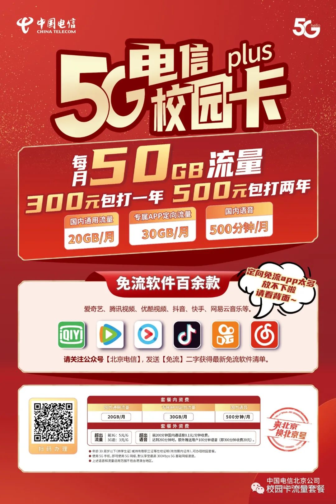 有电信免流量软件没有流量_电信有没有免流量软件_有电信免流量软件没网络