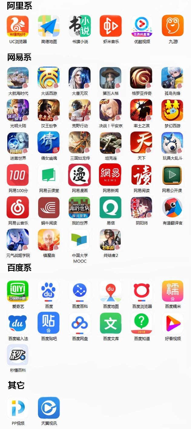 电信有没有免流量软件_电信免流量应用_为什么电信免流量的软件跑流量