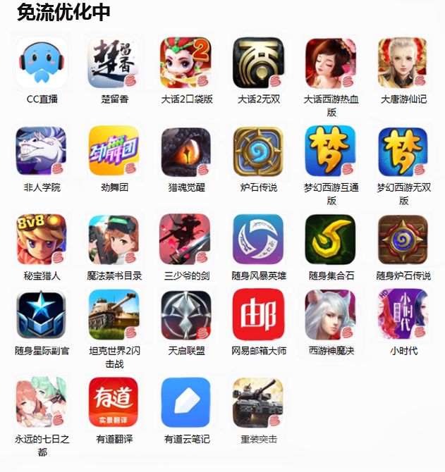 为什么电信免流量的软件跑流量_电信免流量应用_电信有没有免流量软件