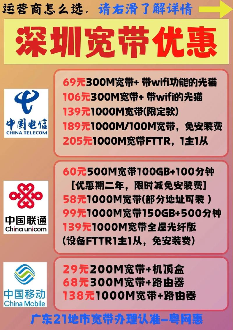 为什么电信免流量的软件跑流量_有电信免流量软件没有流量_电信有没有免流量软件