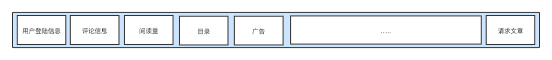 网页图片加载失败的图片_网站打开图片加载太慢_网站图片加载不出来怎么办