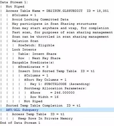 关系型数据库的acid_db2是关系型数据库吗_关系型数据库存储