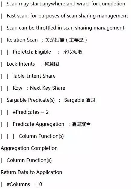关系型数据库存储_关系型数据库的acid_db2是关系型数据库吗