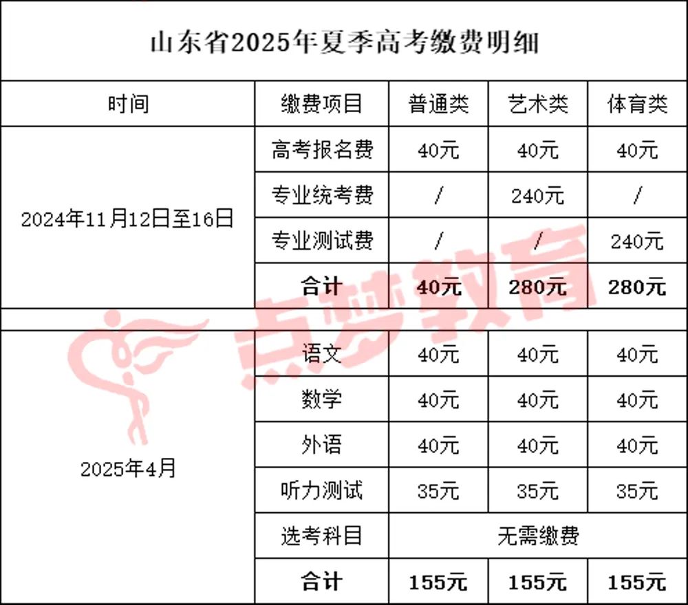 无法访问谷歌浏览器怎么办_谷歌游览器无法访问_谷歌浏览器无法访问