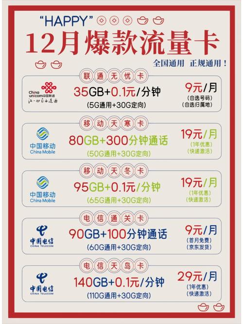 电信有没有免流量软件_电信免流量应用_电信免流量app是无限用吗