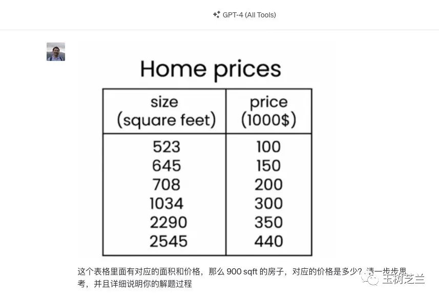 权限不足无法访问_无法访问 你可能没有权限使用网络资源_暂无权限访问