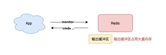 无法访问 你可能没有权限使用网络资源_权限不足无法访问_暂无权限访问