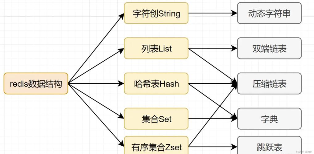 权限不足无法访问_无法访问 你可能没有权限使用网络资源_暂无权限访问