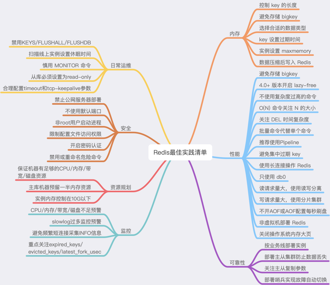 无法访问 你可能没有权限使用网络资源_暂无权限访问_权限不足无法访问