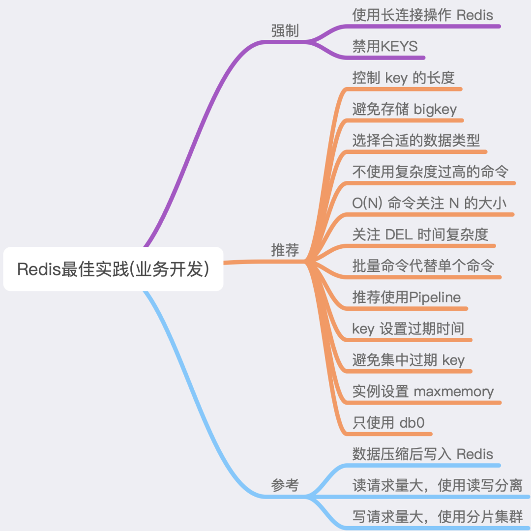 权限不足无法访问_暂无权限访问_无法访问 你可能没有权限使用网络资源