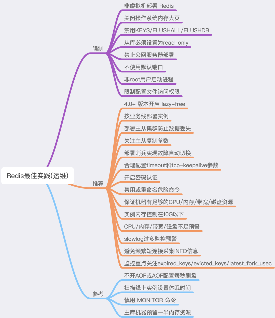 暂无权限访问_无法访问 你可能没有权限使用网络资源_权限不足无法访问