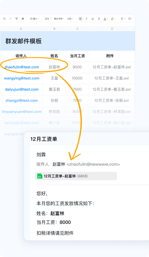 企业邮箱的缺点_使用企业邮箱有感_企业邮箱使用规范及管理制度