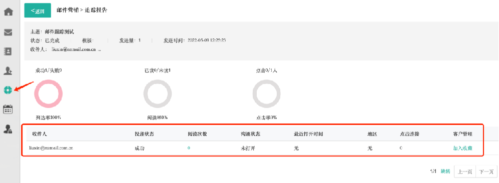 企业邮箱用处_企业邮箱使用规范及管理制度_使用企业邮箱有感