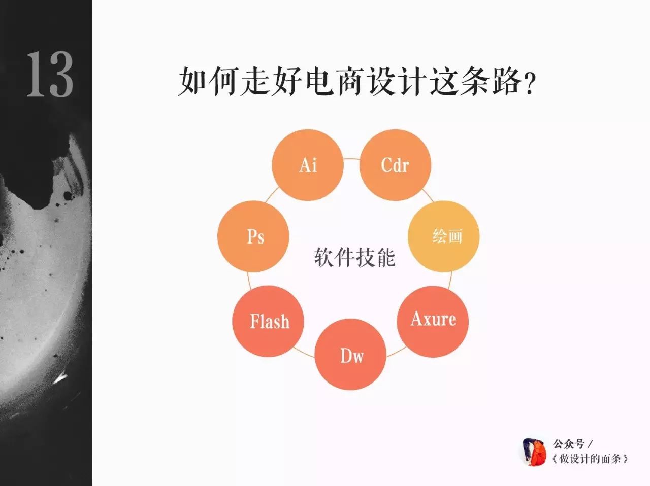 做网页工资高吗_网页设计能拿多少工资_网站工资