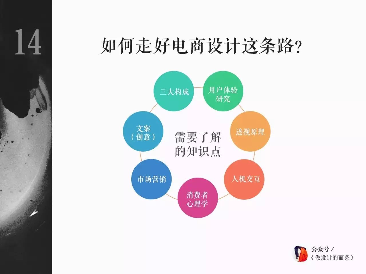 做网页工资高吗_网站工资_网页设计能拿多少工资