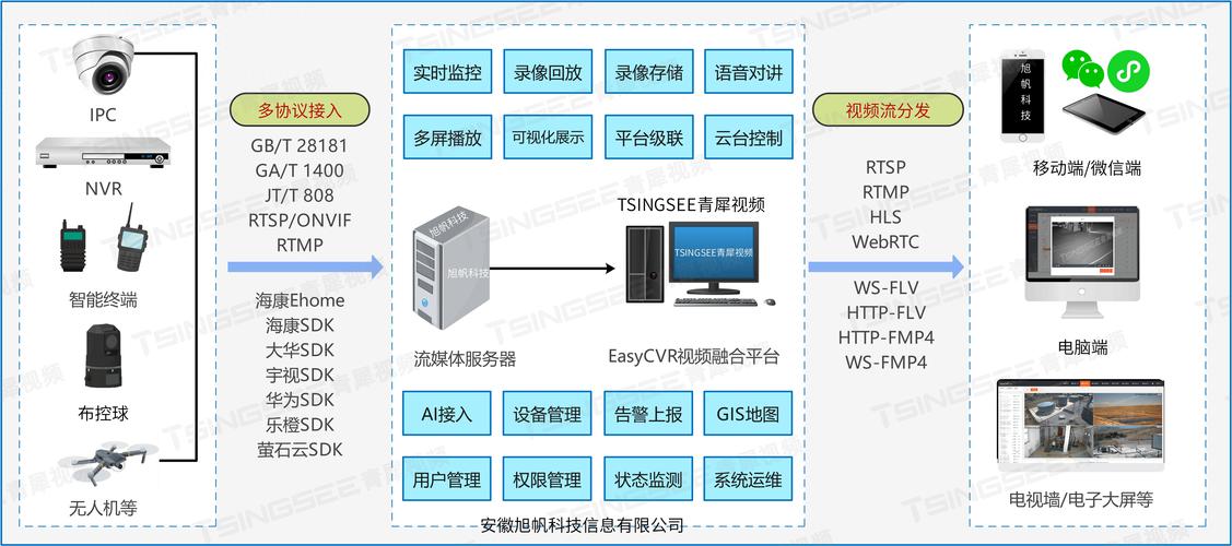 下一代互联网信息安全_下一代互联网信息安全_下一代互联网信息安全