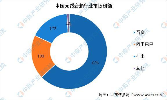 上海无线固定机电话_上海固定无线电话机_上海无线座机电话