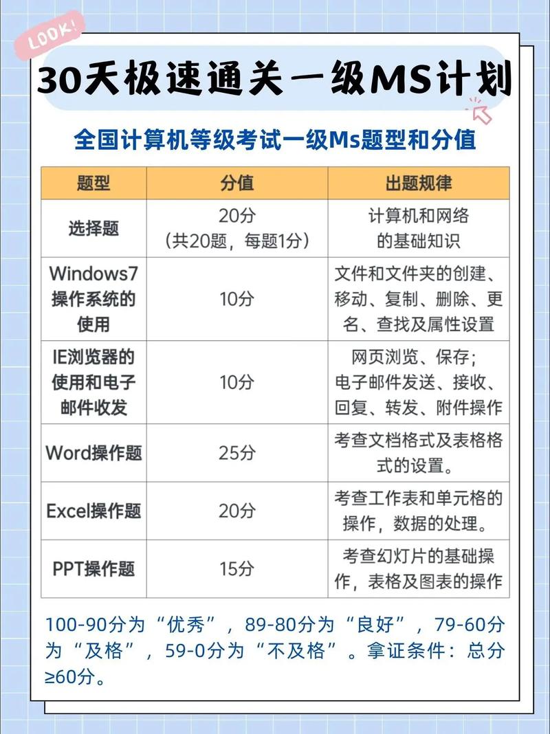 计算机考试打开网址_计算机报名网站打不开_计算机报名网页