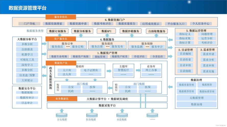 下一代互联网信息安全_下一代互联网信息安全_下一代互联网信息安全