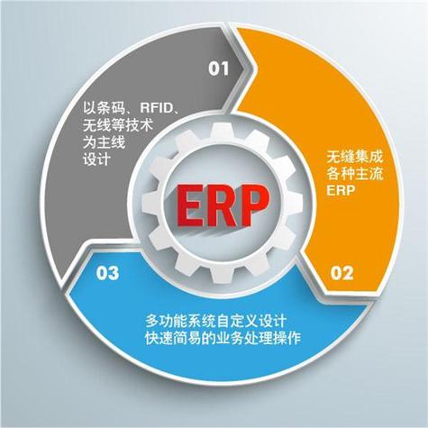 软件平台化是什么意思_软件平台化是什么意思_软件平台化是什么意思