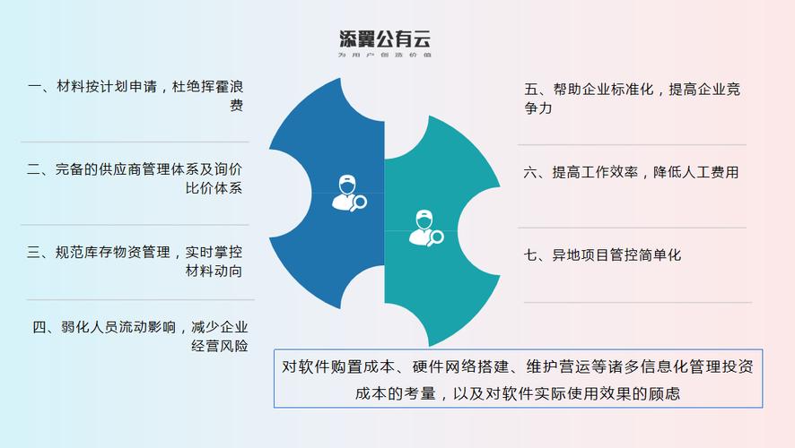 软件平台化是什么意思_软件平台化是什么意思_软件平台化是什么意思