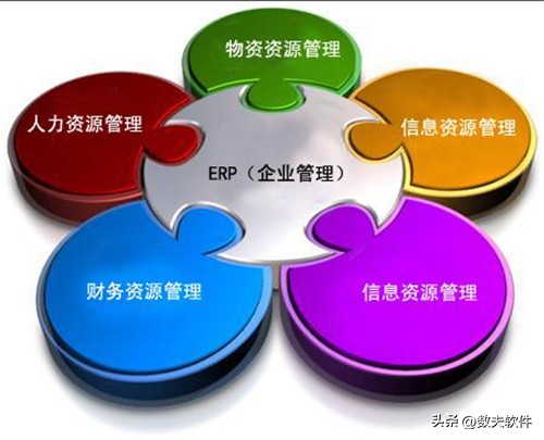软件平台化是什么意思_软件平台化是什么意思_软件平台化是什么意思