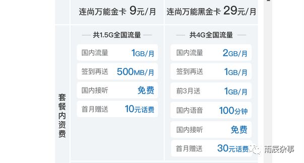 电信免流量应用_电信有没有免流量软件_有电信免流量软件没网络
