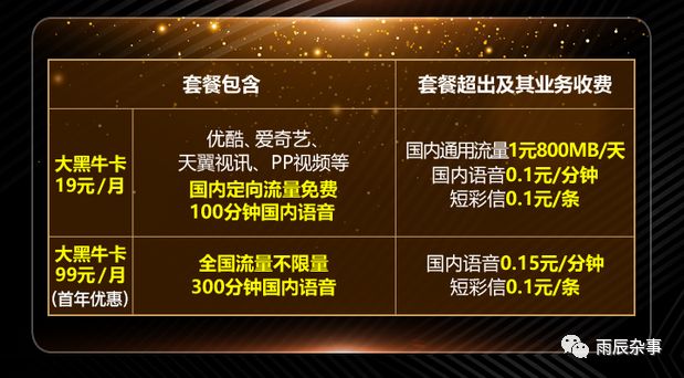 有电信免流量软件没网络_电信免流量应用_电信有没有免流量软件