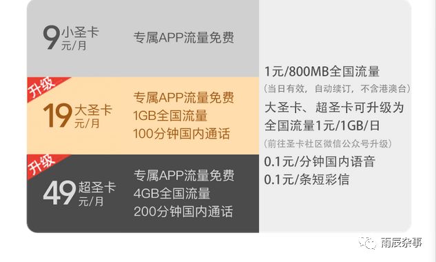 有电信免流量软件没网络_电信免流量应用_电信有没有免流量软件
