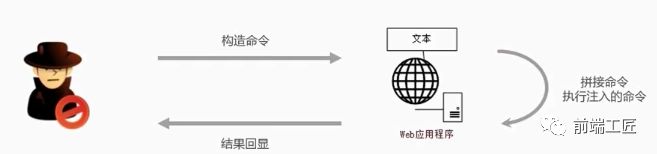 网站恶意跳转解决办法_网页被跳转到恶意网址关不掉_浏览器恶意跳转