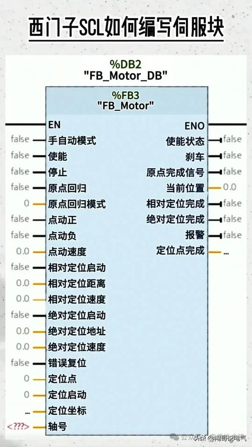 db2数据库连接工具_db2连接命令_db2命令行连接数据库