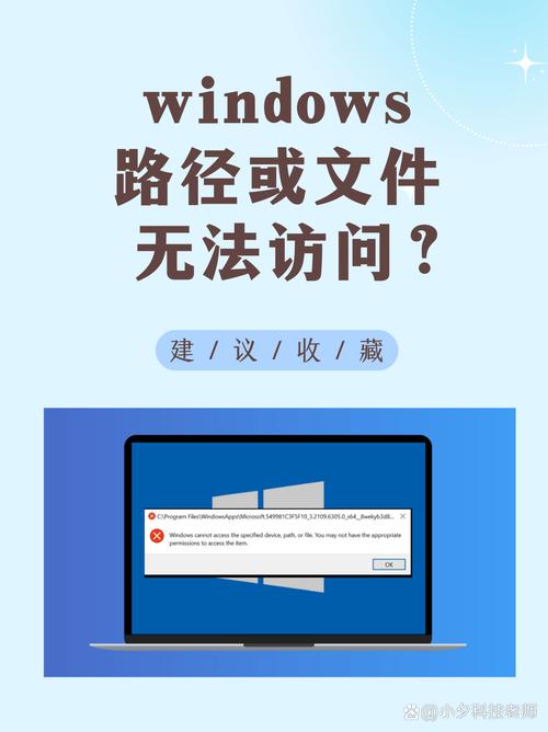 你没有合适的权限访问这个项目_权限访问设置_权限合适访问没项目有影响吗