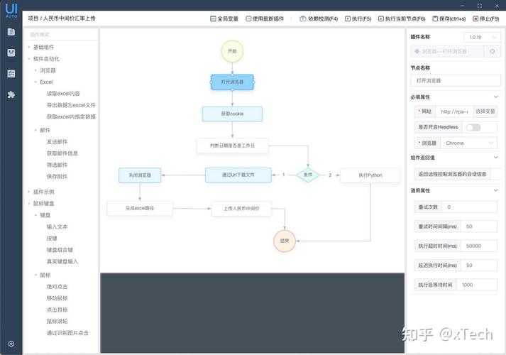 架构管理工具_架构管控涉及几个方面_cs架构有哪些管理系统