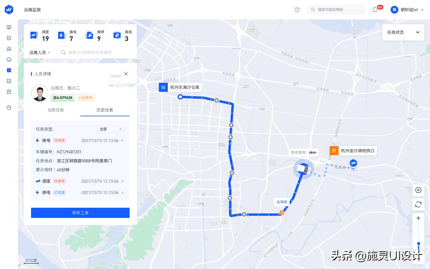 架构管控涉及几个方面_架构管理工具_cs架构有哪些管理系统