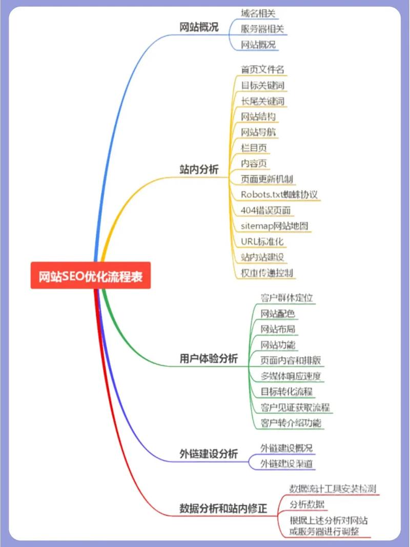 系统之家系统下载站dedecms模板_dedecms仿站_仿链家系统源码模板