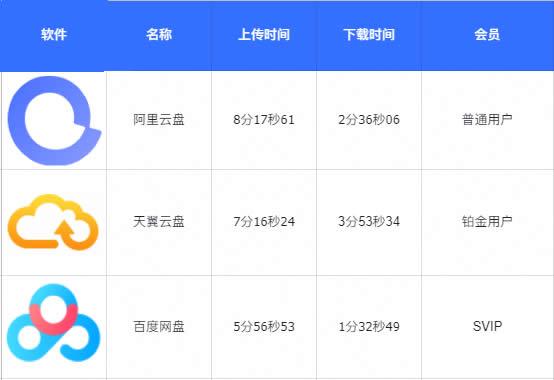 浏览器暂停下载_360浏览器下载老是停止_360浏览器下载自动暂停