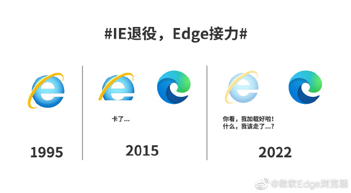 360浏览器下载自动暂停_360浏览器下载老是停止_老浏览器停止下载是360吗