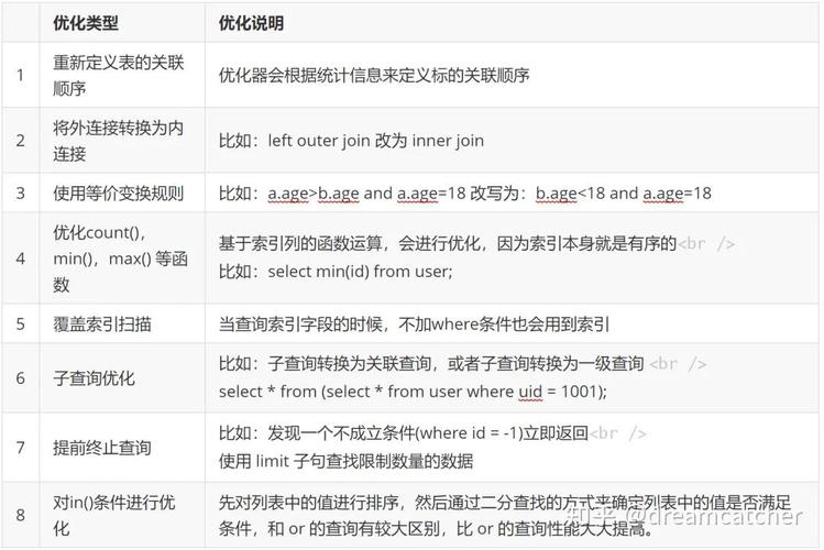 实际生产中hive的应用_实际生产中hive的应用_实际生产中hive的应用