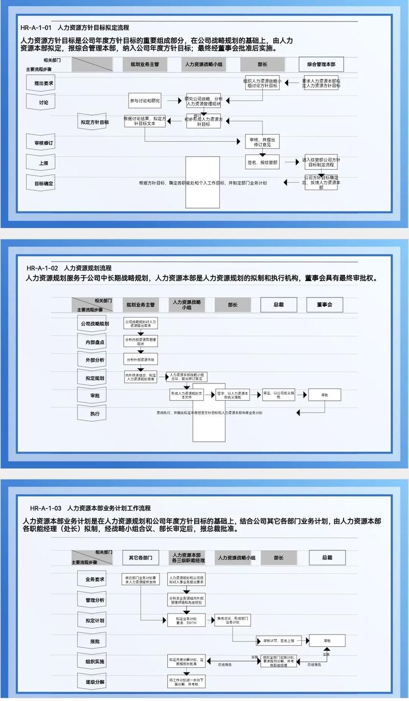 管理案例分析考试答案_管理案例分析课程报告_项目管理教程 案例分析答案