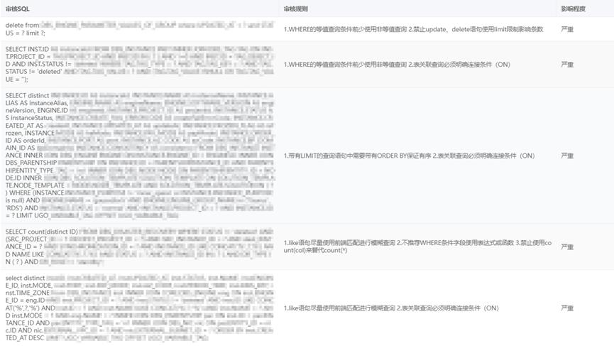 sql命名表_sql数据库命名规则_命名sql语法