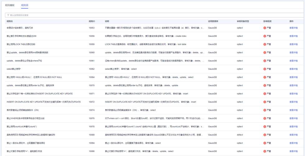 sql数据库命名规则_sql命名表_命名sql语法