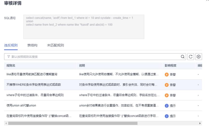 sql数据库命名规则_sql命名表_命名sql语法