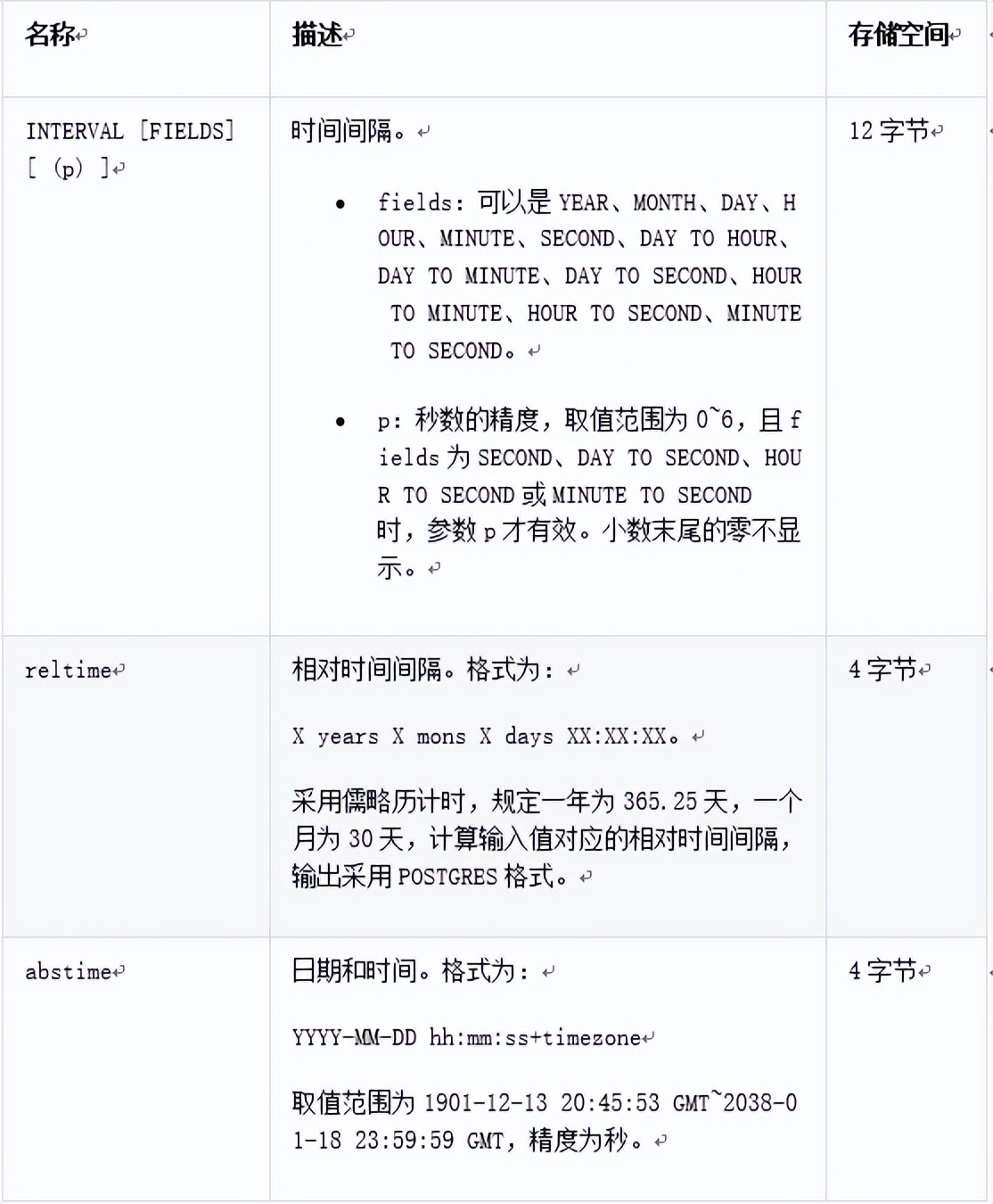 sql数据库命名规则_数据库的命名规则_sql命名表