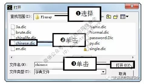 电子邮件的密码格式是什么样的_我要一个有密码电子邮件_电子邮件密码几位数