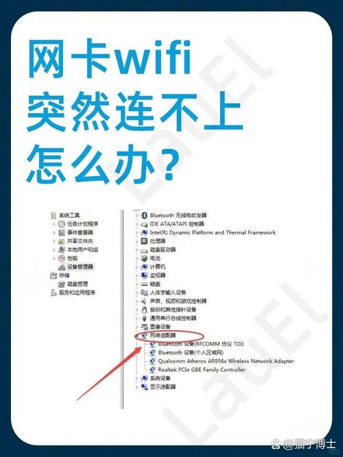 网络信号路由器_上网器信号路由有几种_路由器有信号为什么连不上网