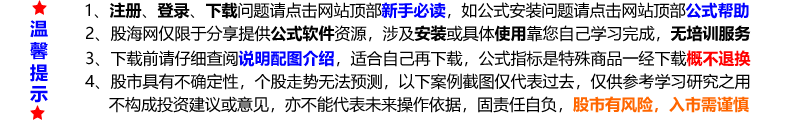 技术分析方法分析的对象是_技术分析方法可以分为_技术分析法分析的对象是
